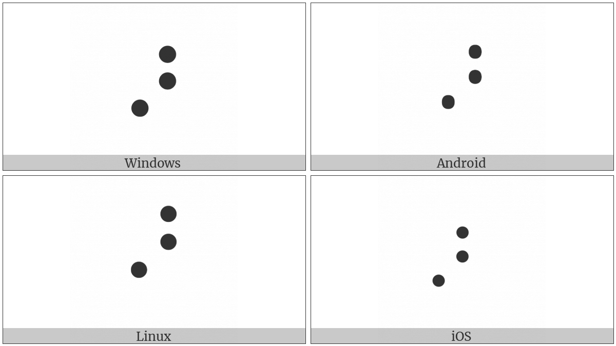 Braille Pattern Dots-345 on various operating systems