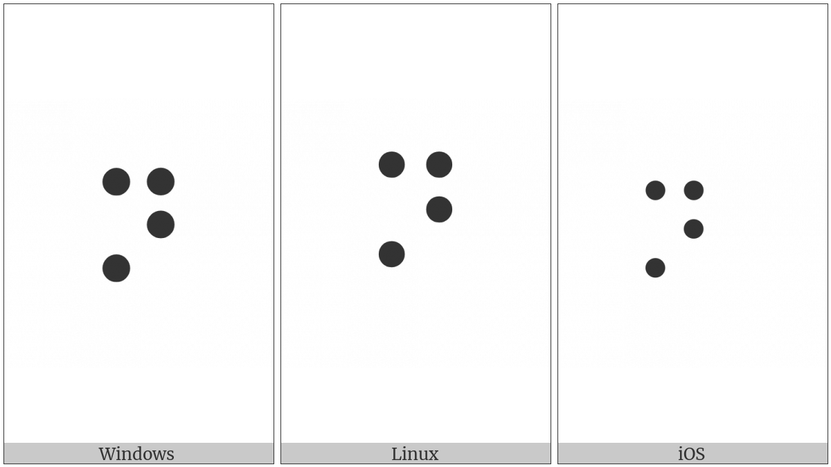 Braille Pattern Dots-1345 on various operating systems