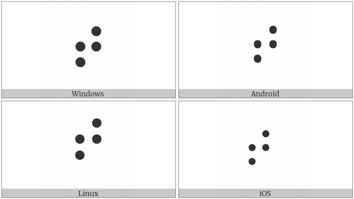 Braille Pattern Dots-2345 on various operating systems