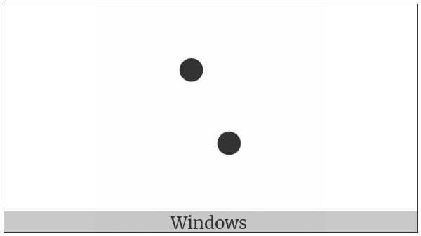 Braille Pattern Dots-16 on various operating systems