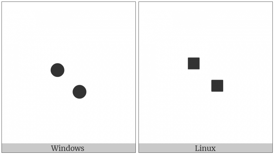 Braille Pattern Dots-26 on various operating systems