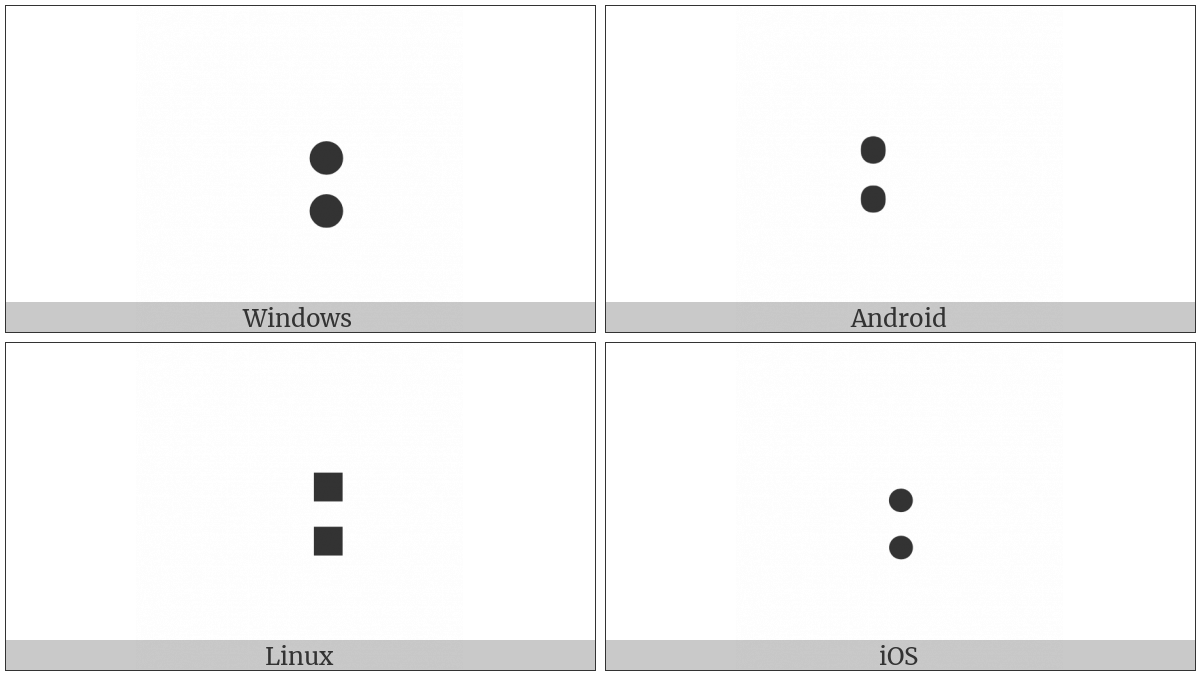 Braille Pattern Dots-56 on various operating systems