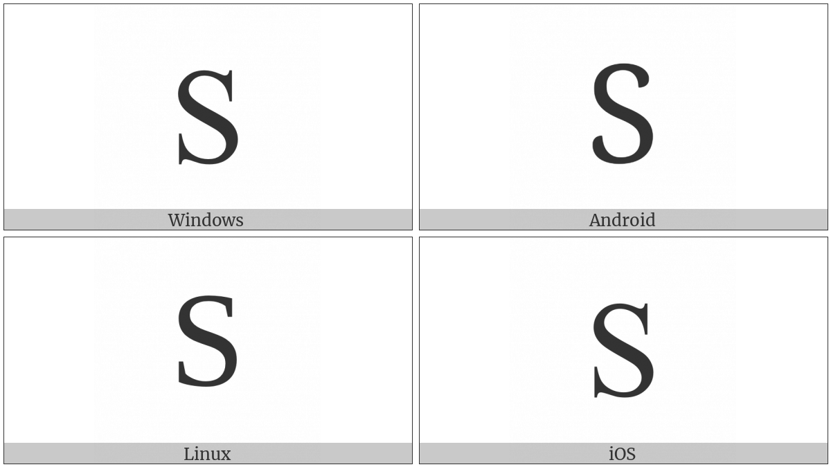 Cyrillic Capital Letter Dze on various operating systems