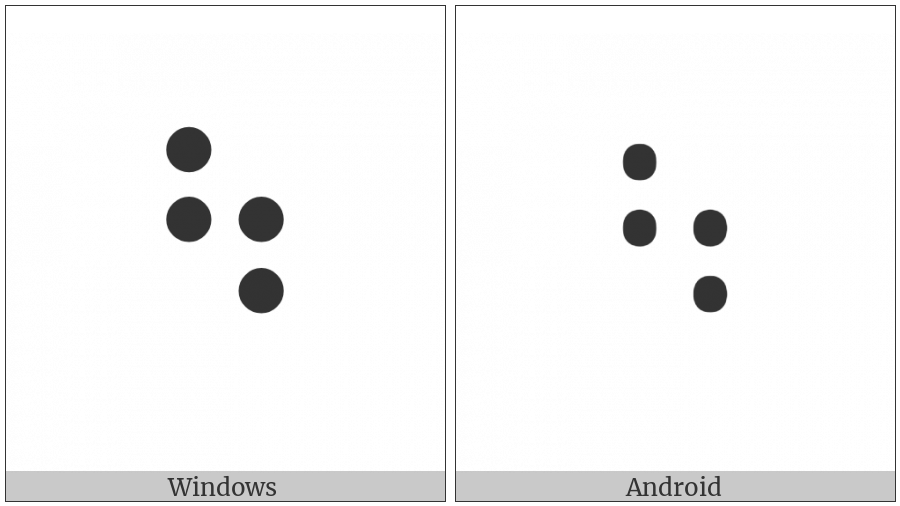 Braille Pattern Dots-1256 on various operating systems