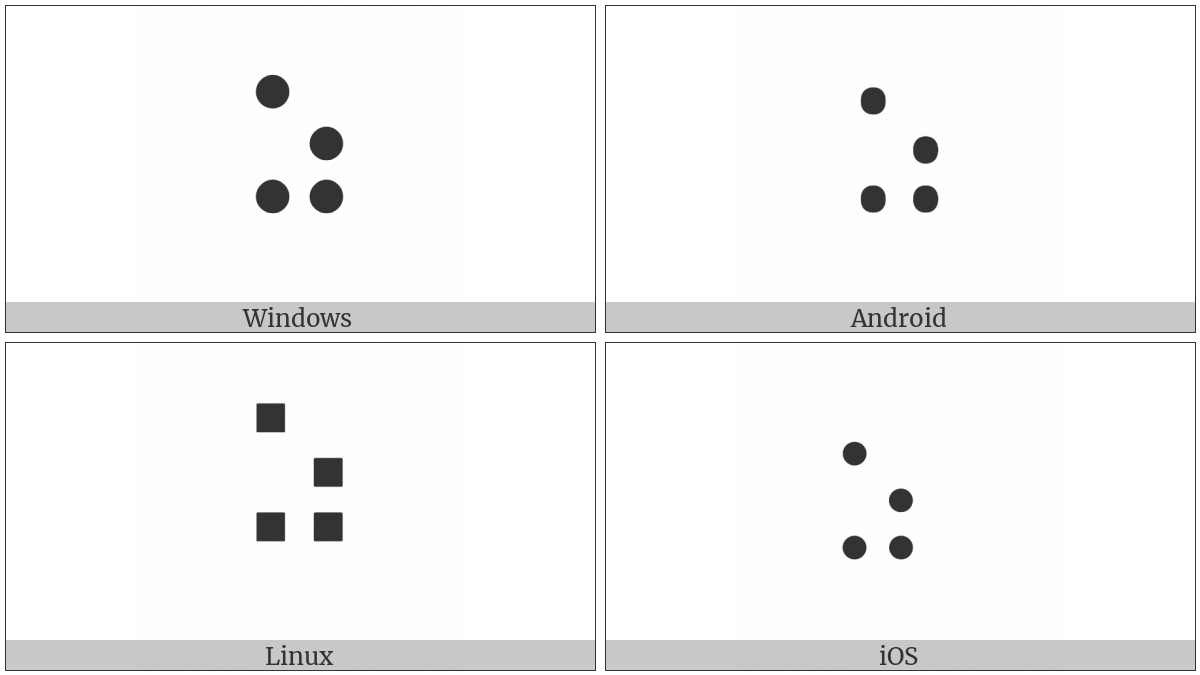 Braille Pattern Dots-1356 on various operating systems