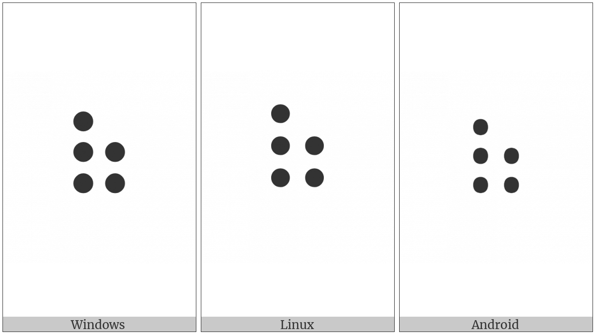 Braille Pattern Dots-12356 on various operating systems