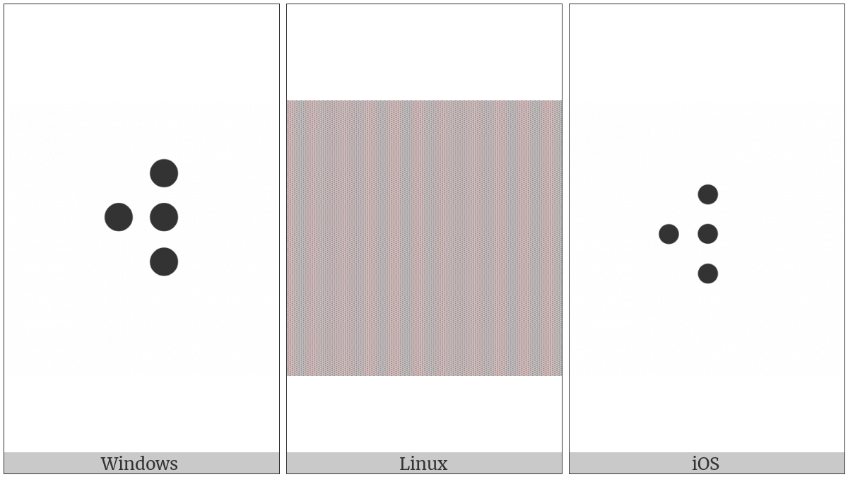 Braille Pattern Dots-2456 on various operating systems