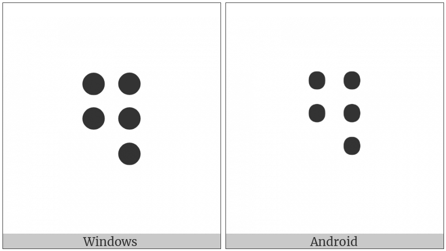 Braille Pattern Dots-12456 on various operating systems