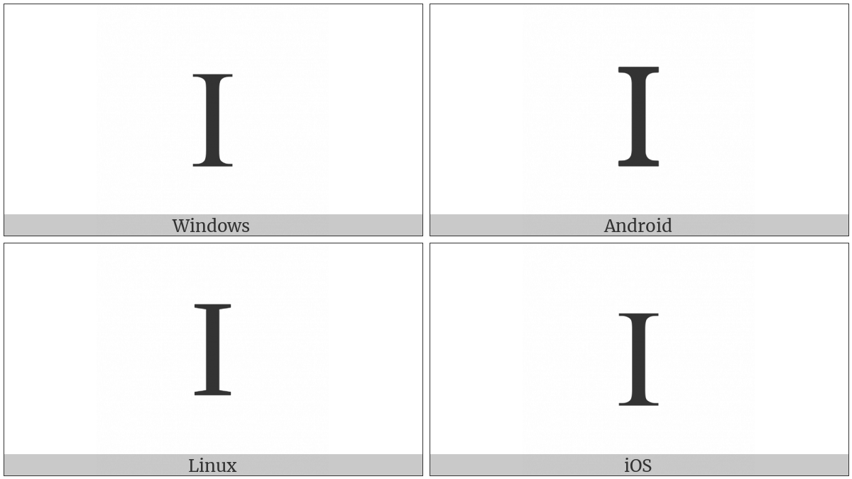 Cyrillic Capital Letter Byelorussian-Ukrainian I on various operating systems