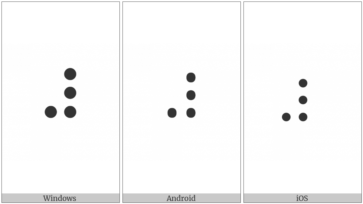 Braille Pattern Dots-3456 on various operating systems