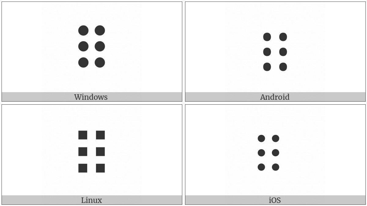 Braille Pattern Dots-123456 on various operating systems