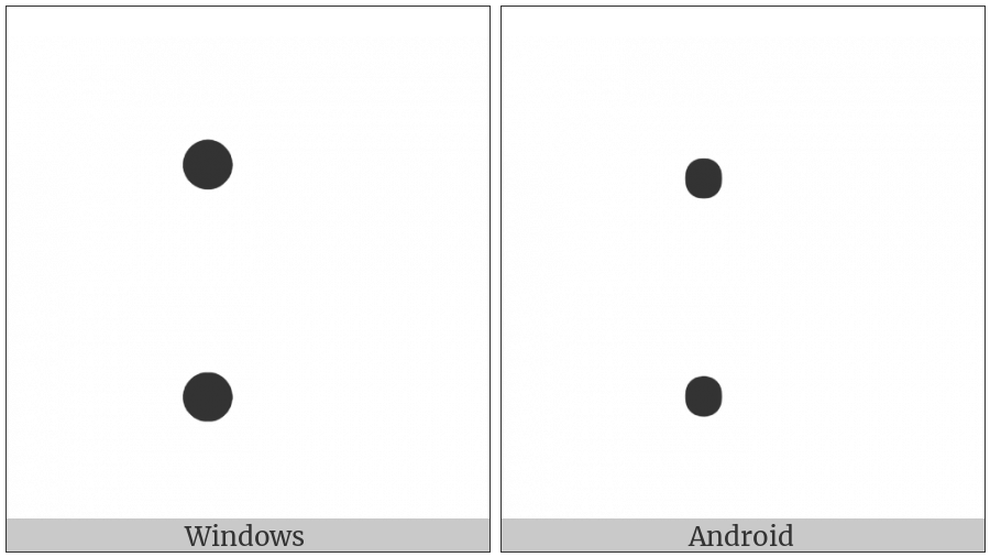 Braille Pattern Dots-17 on various operating systems