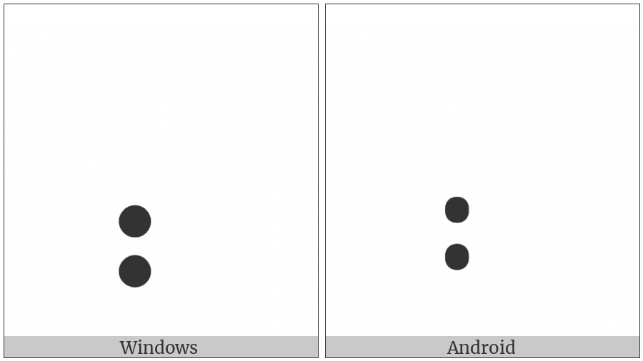 Braille Pattern Dots-37 on various operating systems