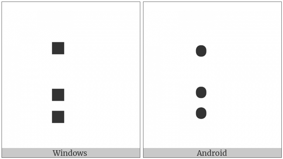 Braille Pattern Dots-137 on various operating systems