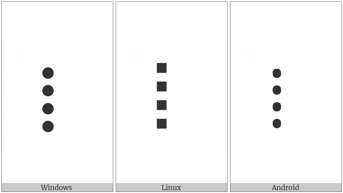 Braille Pattern Dots-1237 on various operating systems