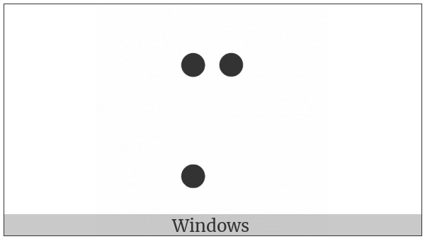 Braille Pattern Dots-147 on various operating systems