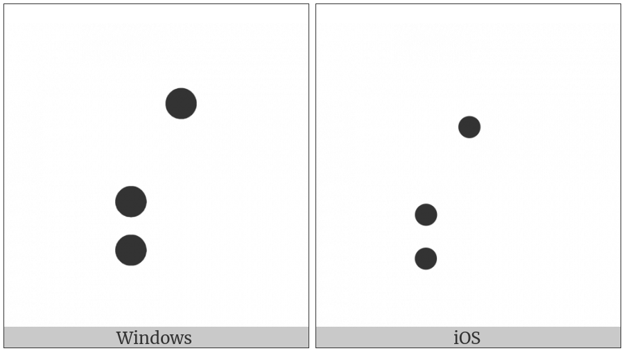 Braille Pattern Dots-347 on various operating systems