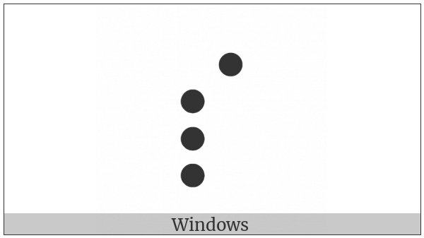 Braille Pattern Dots-2347 on various operating systems