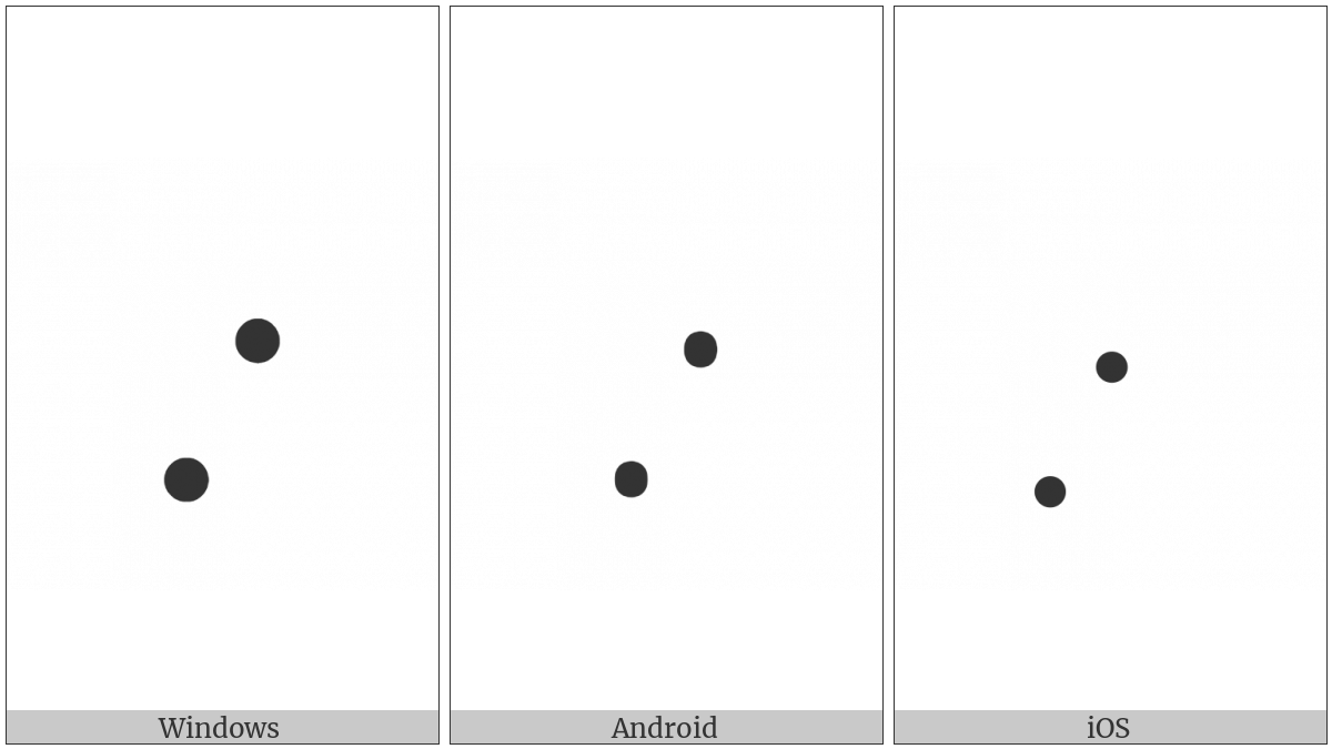 Braille Pattern Dots-57 on various operating systems