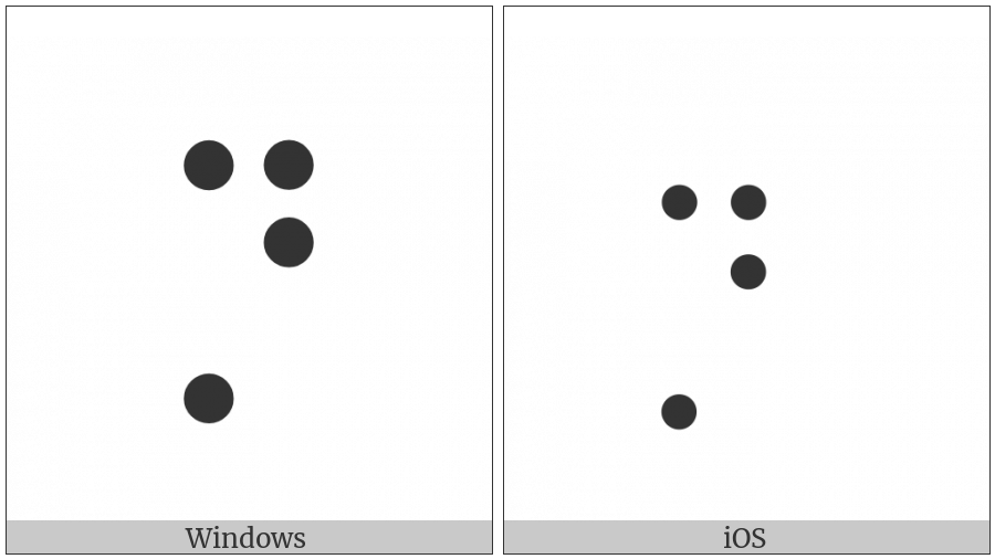 Braille Pattern Dots-1457 on various operating systems