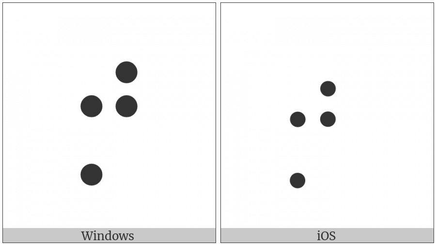 Braille Pattern Dots-2457 on various operating systems