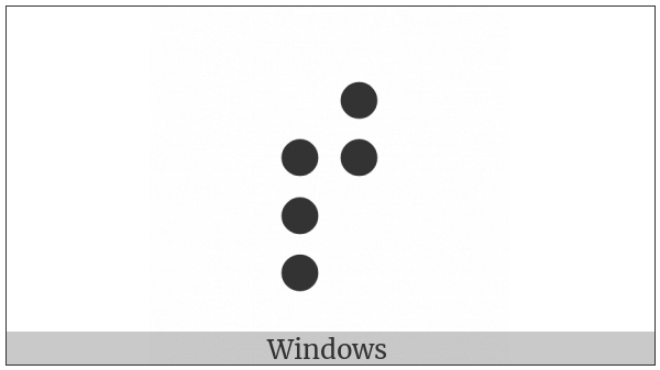 Braille Pattern Dots-23457 on various operating systems