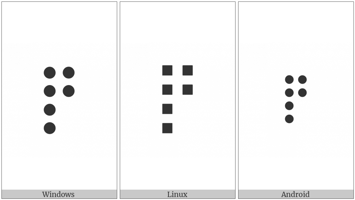 Braille Pattern Dots-123457 on various operating systems