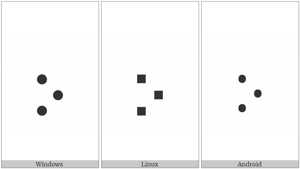 Braille Pattern Dots-267 on various operating systems