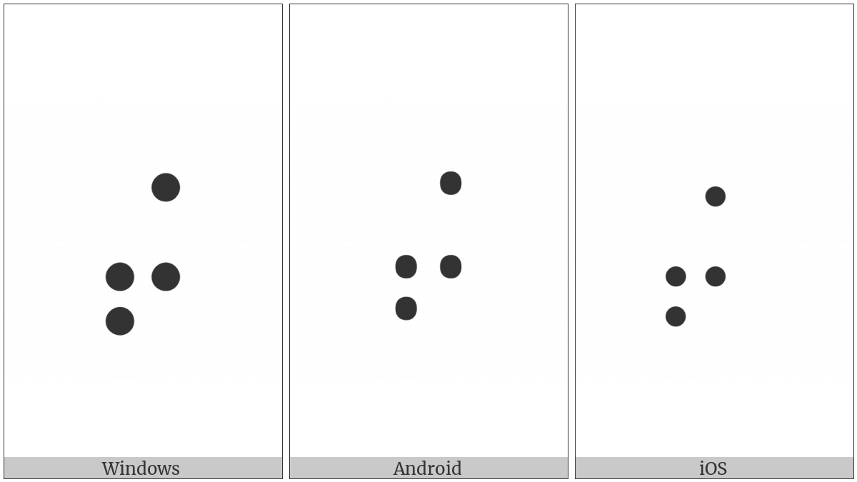 Braille Pattern Dots-3467 on various operating systems