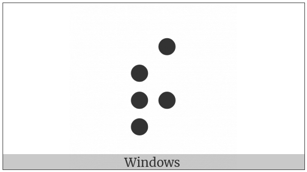 Braille Pattern Dots-23467 on various operating systems