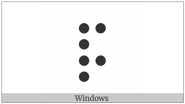 Braille Pattern Dots-123467 on various operating systems