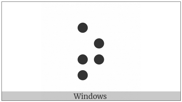 Braille Pattern Dots-13567 on various operating systems