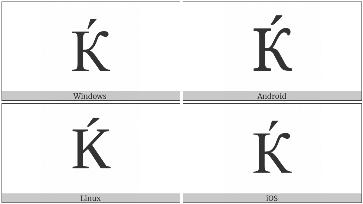 Cyrillic Capital Letter Kje on various operating systems