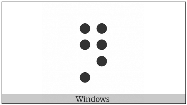 Braille Pattern Dots-124567 on various operating systems