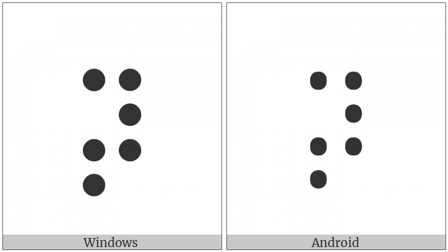 Braille Pattern Dots-134567 on various operating systems