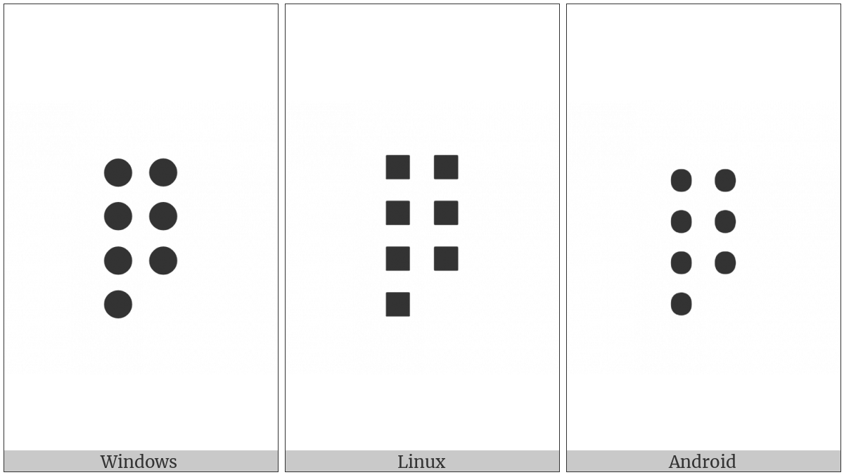 Braille Pattern Dots-1234567 on various operating systems