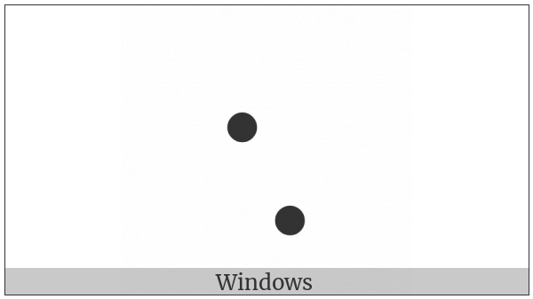 Braille Pattern Dots-28 on various operating systems