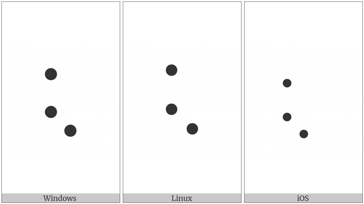 Braille Pattern Dots-138 on various operating systems