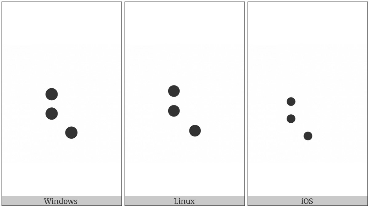 Braille Pattern Dots-238 on various operating systems