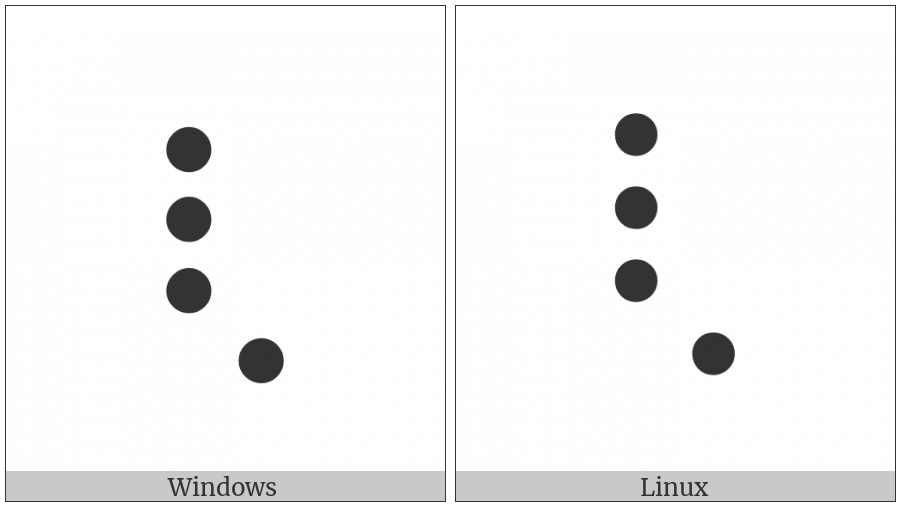 Braille Pattern Dots-1238 on various operating systems