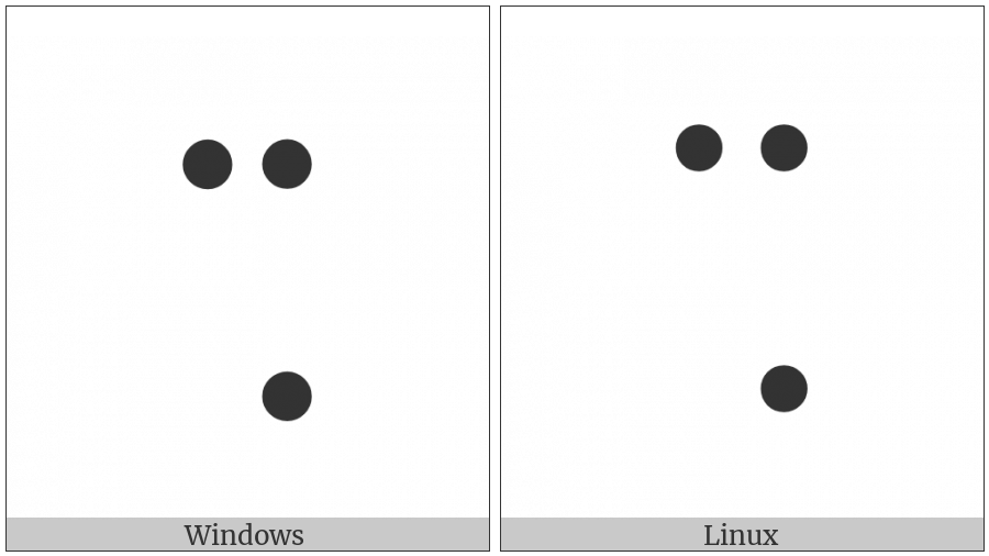 Braille Pattern Dots-148 on various operating systems