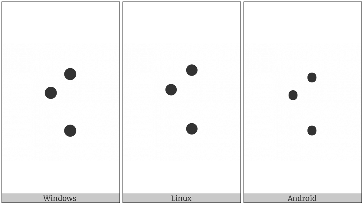 Braille Pattern Dots-248 on various operating systems