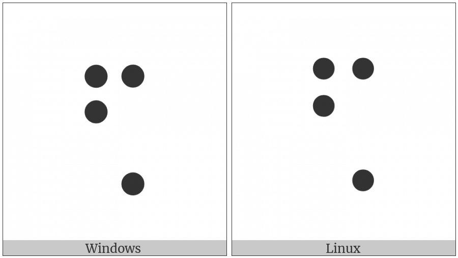 Braille Pattern Dots-1248 on various operating systems