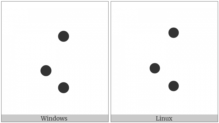 Braille Pattern Dots-348 on various operating systems