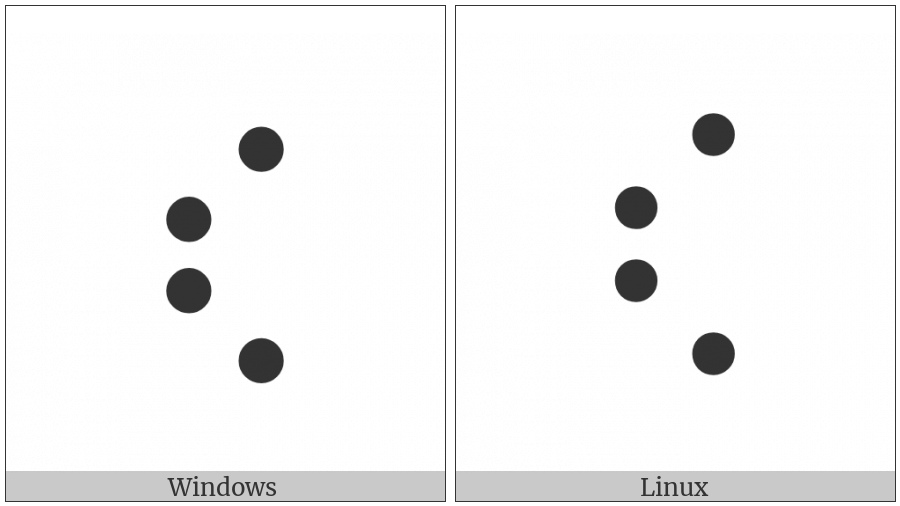 Braille Pattern Dots-2348 on various operating systems