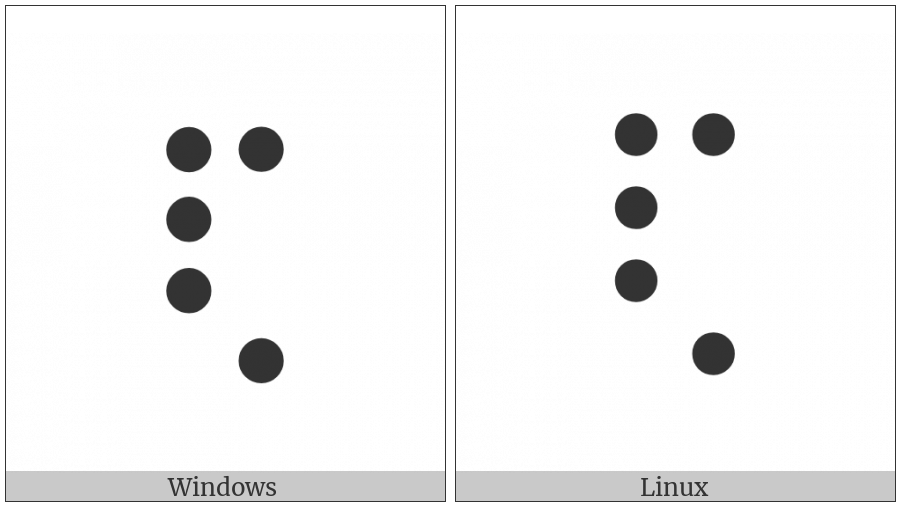 Braille Pattern Dots-12348 on various operating systems