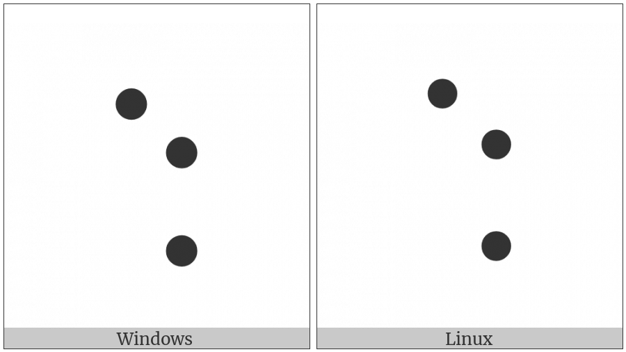 Braille Pattern Dots-158 on various operating systems