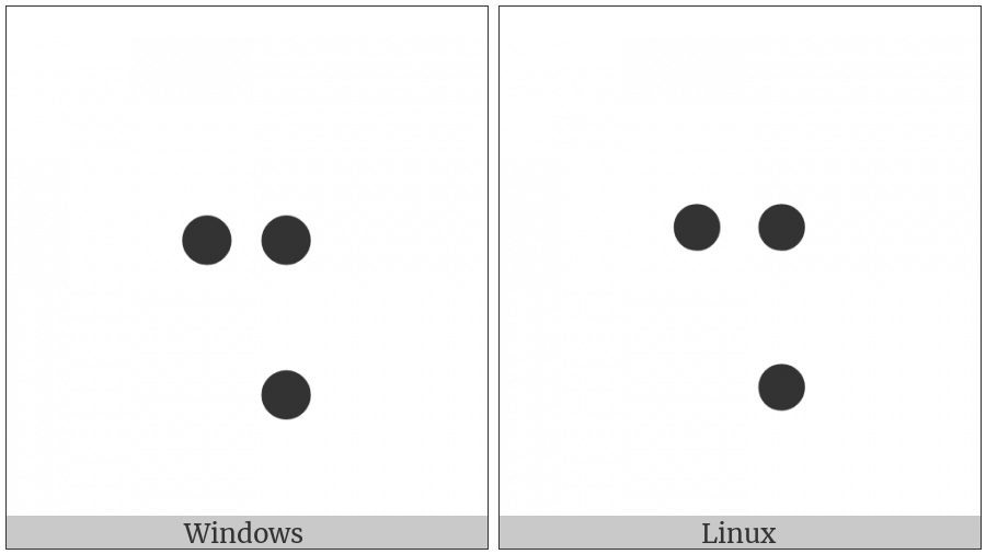 Braille Pattern Dots-258 on various operating systems