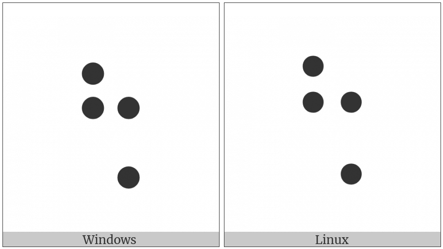 Braille Pattern Dots-1258 on various operating systems