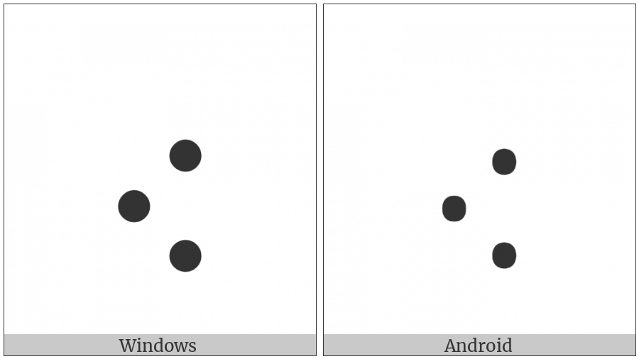 Braille Pattern Dots-358 on various operating systems